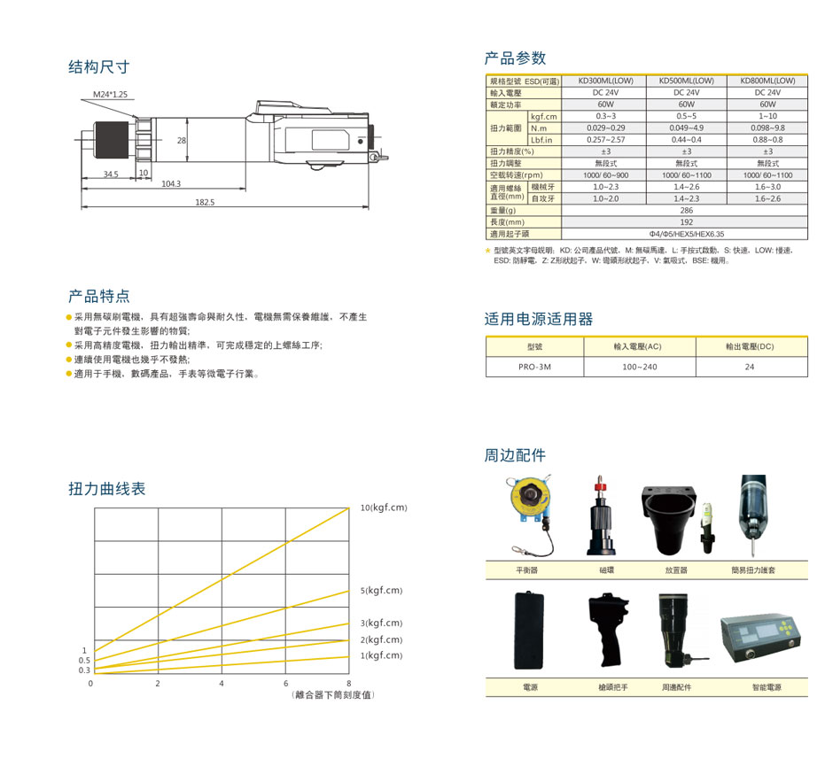 无刷电动起子系列(标准型xq.jpg