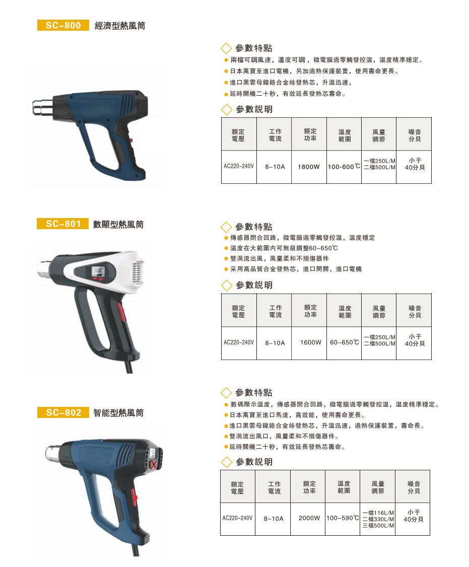 热风筒-SC系列xq.jpg