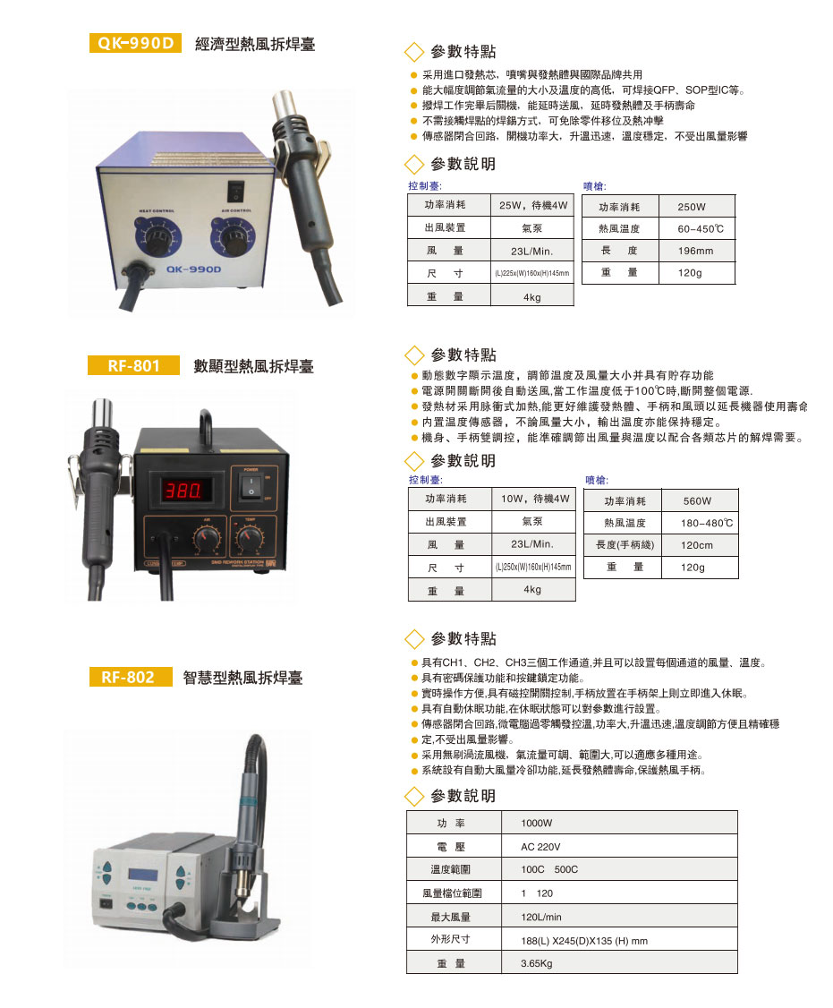 热风拆焊机xq.jpg