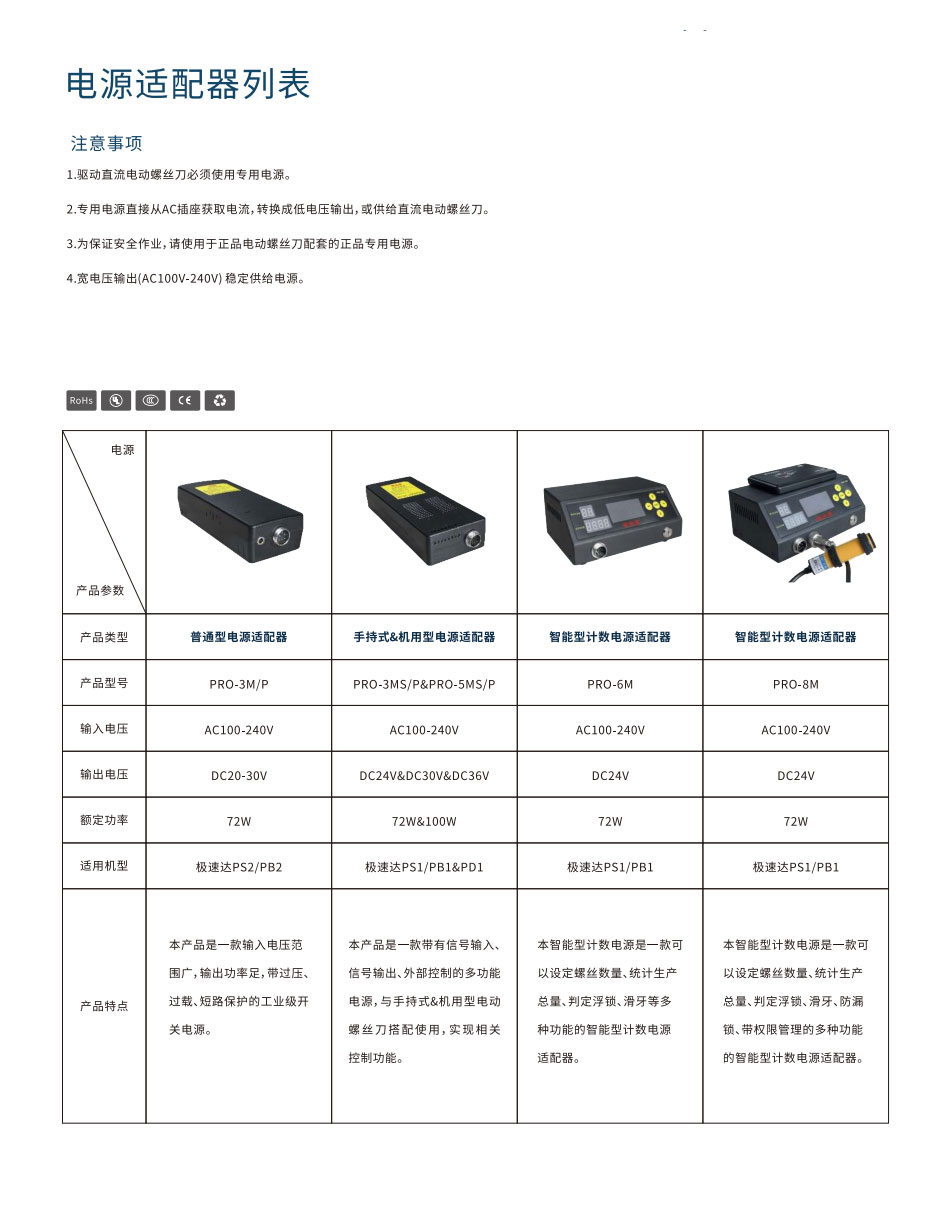 电源适配器xq.jpg